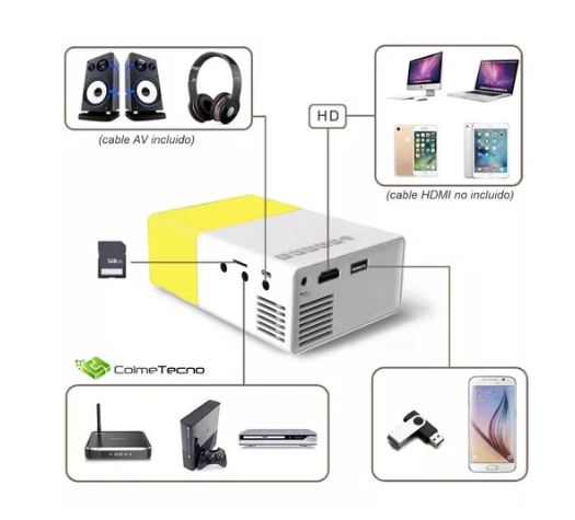 Mini Proyector